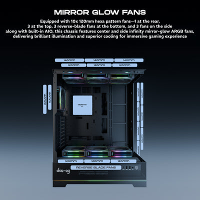 daWg Y990 Black Mid Tower Chassis shows the Dimensions and position of Mirrir Glow Cooling fans