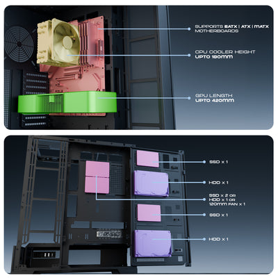 daWg Y990 Black Mid Tower Chassis Shows dimensions of internal components